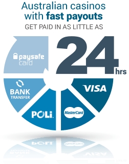 online casino pay out paypal